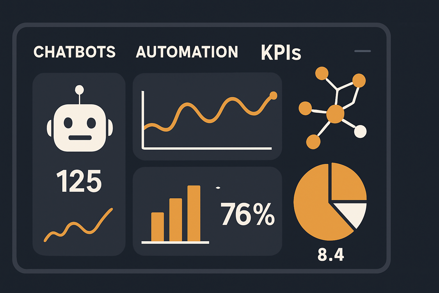 Measuring Success with Chatbots and Automation: KPIs That Matter